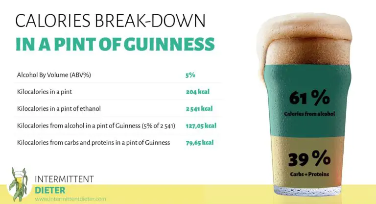 Alcohol Vs. Soft Drinks Which is Worse: The Complete Comparison