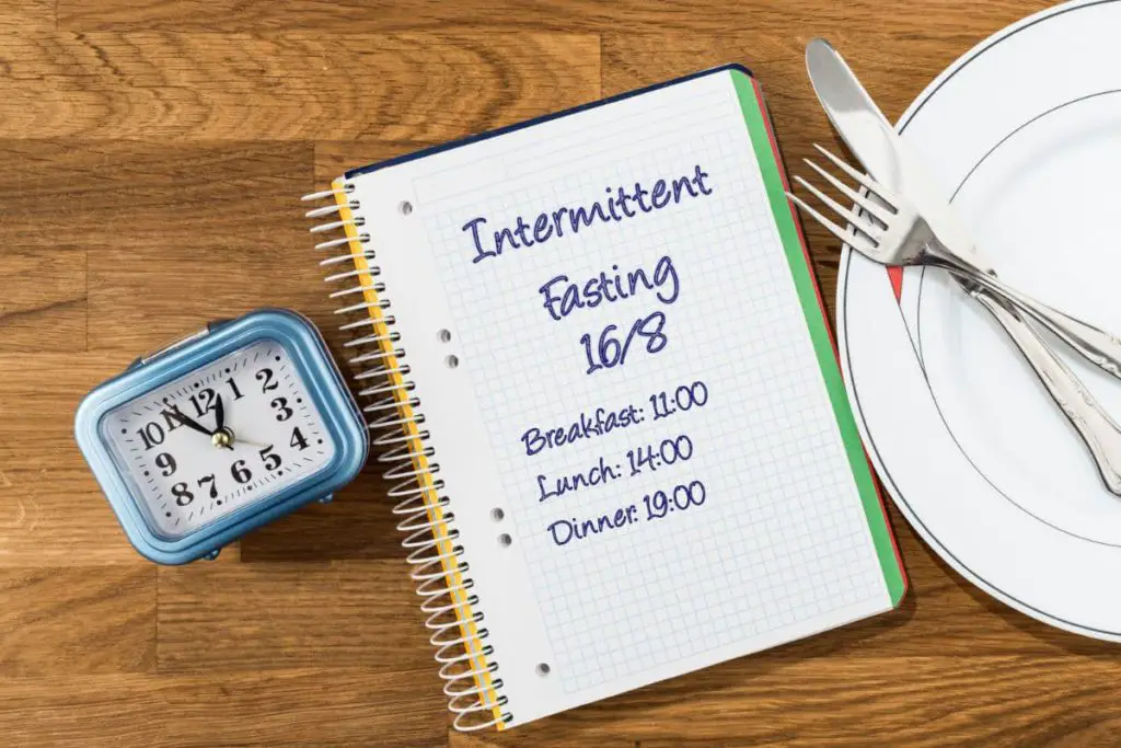 Is Intermittent Fasting Effective 5 Days A Week Intermittent Dieter